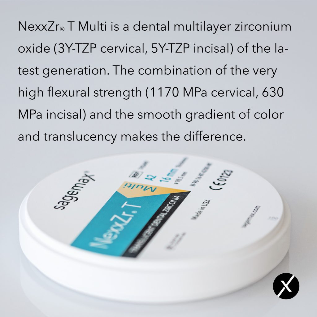 Sagemax Ceramet UK Dental Solutions